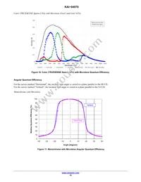 KAI-04070-QBA-JD-BA Datasheet Page 10