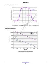 KAI-04070-QBA-JD-BA Datasheet Page 11