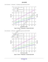 KAI-04070-QBA-JD-BA Datasheet Page 13