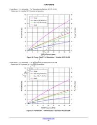 KAI-04070-QBA-JD-BA Datasheet Page 15