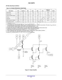 KAI-04070-QBA-JD-BA Datasheet Page 23