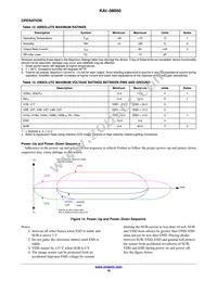 KAI-08050-ABA-JP-BA Datasheet Page 18