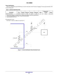 KAI-08050-ABA-JP-BA Datasheet Page 22