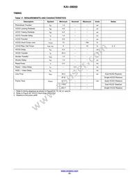 KAI-08050-ABA-JP-BA Datasheet Page 23