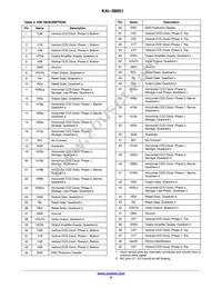 KAI-08051-FXA-JB-B2 Datasheet Page 6