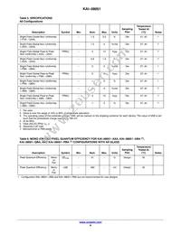 KAI-08051-FXA-JB-B2 Datasheet Page 8