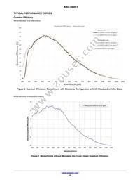 KAI-08051-FXA-JB-B2 Datasheet Page 10