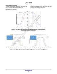 KAI-08051-FXA-JB-B2 Datasheet Page 13