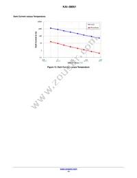 KAI-08051-FXA-JB-B2 Datasheet Page 14