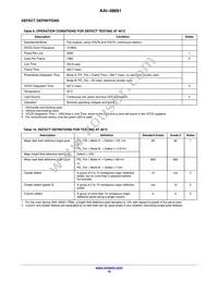 KAI-08051-FXA-JB-B2 Datasheet Page 16