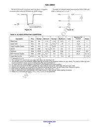 KAI-08051-FXA-JB-B2 Datasheet Page 22