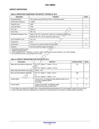 KAI-08052-ABA-JP-BA Datasheet Page 13