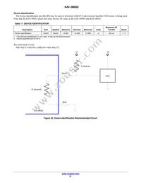 KAI-08052-ABA-JP-BA Datasheet Page 21