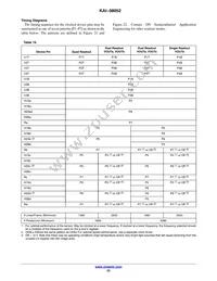 KAI-08052-ABA-JP-BA Datasheet Page 23