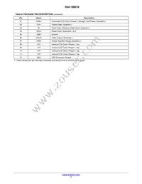 KAI-08670-QXA-JD-B1 Datasheet Page 7