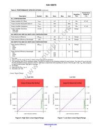 KAI-08670-QXA-JD-B1 Datasheet Page 9