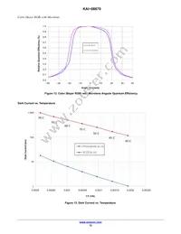 KAI-08670-QXA-JD-B1 Datasheet Page 12