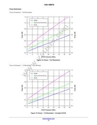 KAI-08670-QXA-JD-B1 Datasheet Page 13