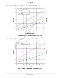 KAI-08670-QXA-JD-B1 Datasheet Page 14