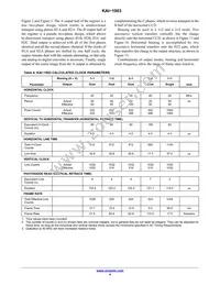 KAI-1003-ABA-CD-B2 Datasheet Page 4