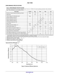 KAI-1003-ABA-CD-B2 Datasheet Page 7