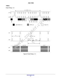 KAI-1003-ABA-CD-B2 Datasheet Page 14