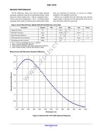 KAI-1010-ABA-CR-BA Datasheet Page 7