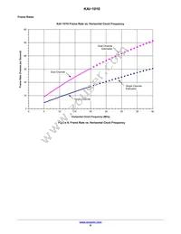 KAI-1010-ABA-CR-BA Datasheet Page 9