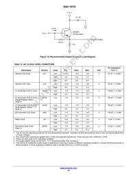 KAI-1010-ABA-CR-BA Datasheet Page 14