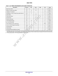 KAI-1010-ABA-CR-BA Datasheet Page 15