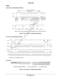 KAI-1010-ABA-CR-BA Datasheet Page 16