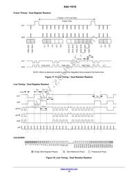 KAI-1010-ABA-CR-BA Datasheet Page 19