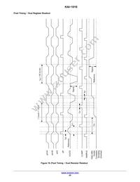 KAI-1010-ABA-CR-BA Datasheet Page 20