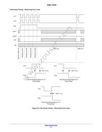 KAI-1010-ABA-CR-BA Datasheet Page 21