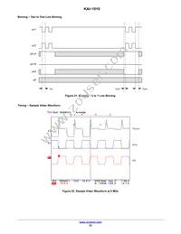 KAI-1010-ABA-CR-BA Datasheet Page 22