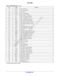 KAI-1020-FBA-JD-BA Datasheet Page 6