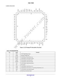 KAI-1020-FBA-JD-BA Datasheet Page 7