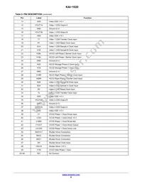 KAI-1020-FBA-JD-BA Datasheet Page 8