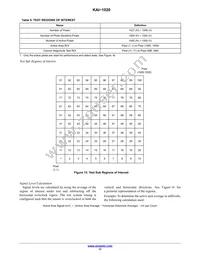 KAI-1020-FBA-JD-BA Datasheet Page 17