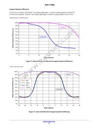 KAI-11002-AAA-CP-B2 Datasheet Page 15