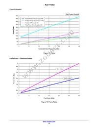 KAI-11002-AAA-CP-B2 Datasheet Page 16