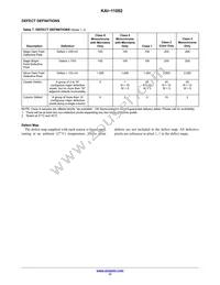 KAI-11002-AAA-CP-B2 Datasheet Page 17
