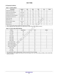 KAI-11002-AAA-CP-B2 Datasheet Page 20