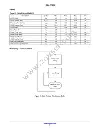 KAI-11002-AAA-CP-B2 Datasheet Page 21