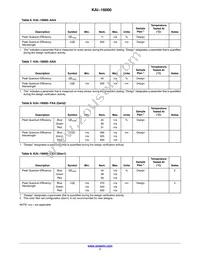 KAI-16000-AXA-JP-B2 Datasheet Page 7