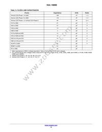 KAI-16000-AXA-JP-B2 Datasheet Page 16