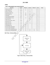 KAI-16000-AXA-JP-B2 Datasheet Page 17