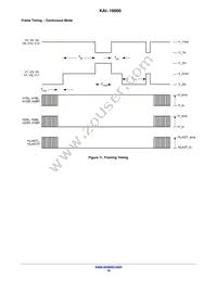 KAI-16000-AXA-JP-B2 Datasheet Page 18