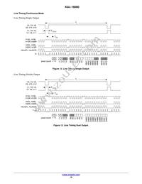 KAI-16000-AXA-JP-B2 Datasheet Page 19