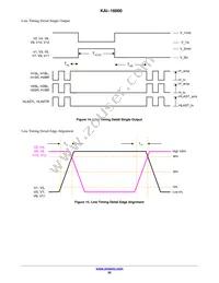 KAI-16000-AXA-JP-B2 Datasheet Page 20